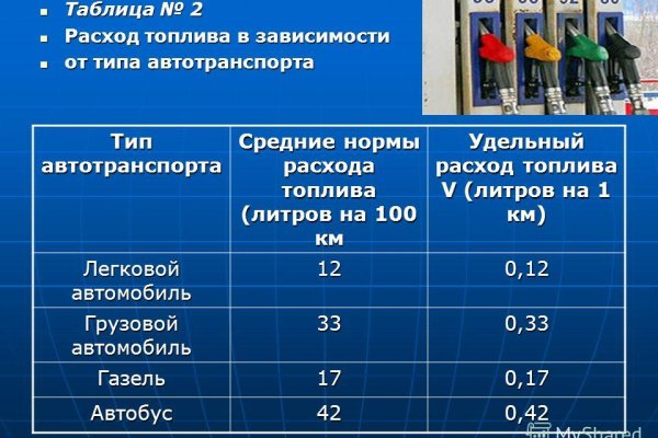 Кракен сайт закладок